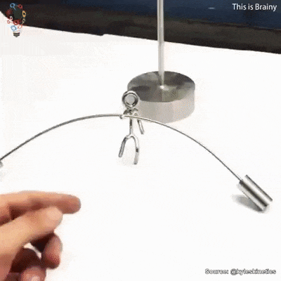 1395a270167befcc761e3c0b8a3cc95d_517219.gif