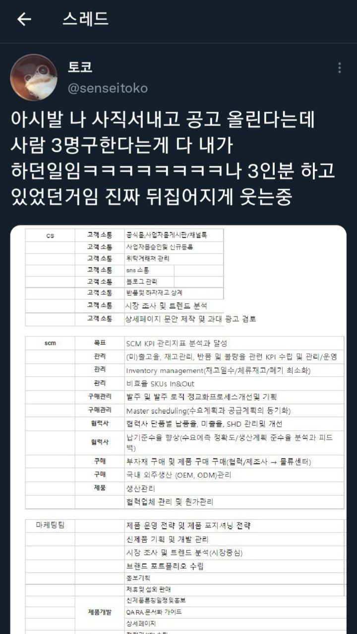 [유머] 중소기업에서 일을 너무 잘하면 생기는 일 -  와이드섬