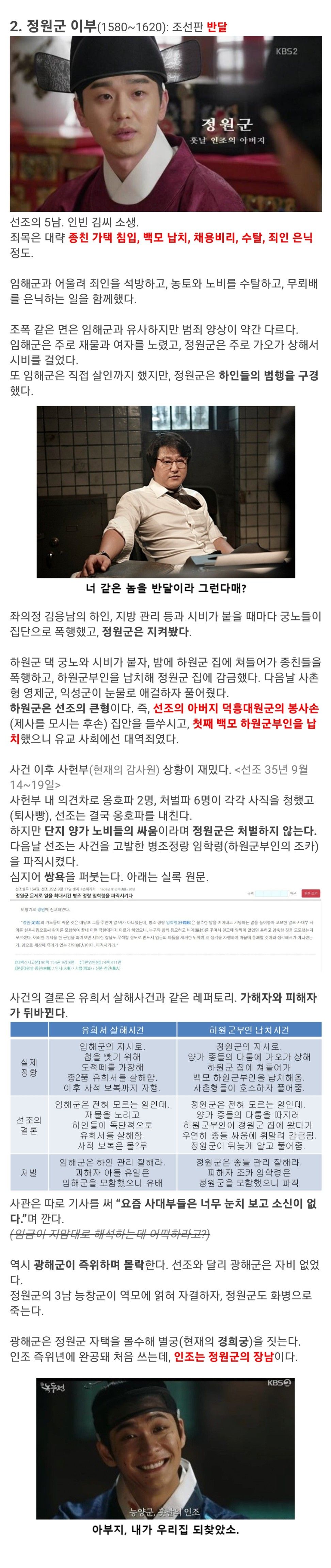 [유머] 양녕대군을 가볍게 능가하는 선조의 망나니 아들들 -  와이드섬