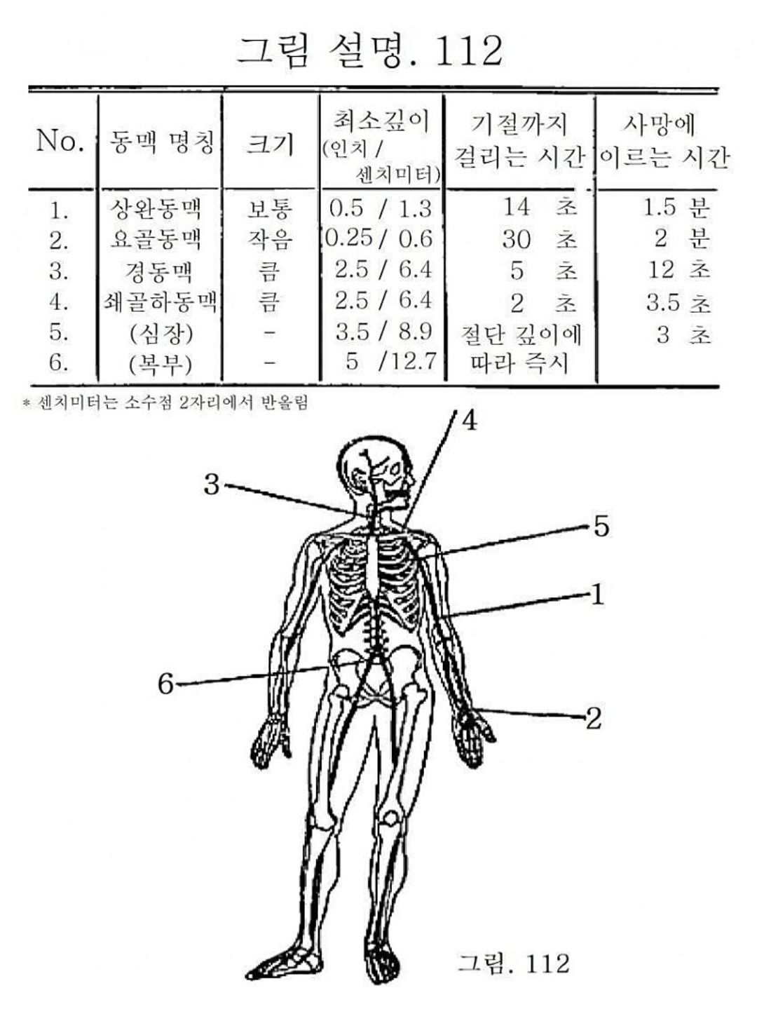 3fd8b31c0196525c9fa0a472997e035e_660192.jpg