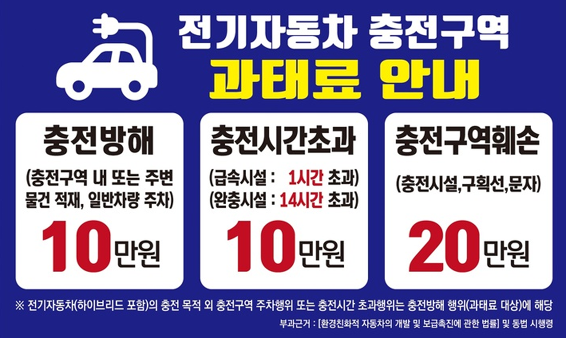 [유머] 전기차 인척 충전 훼이크 -  와이드섬