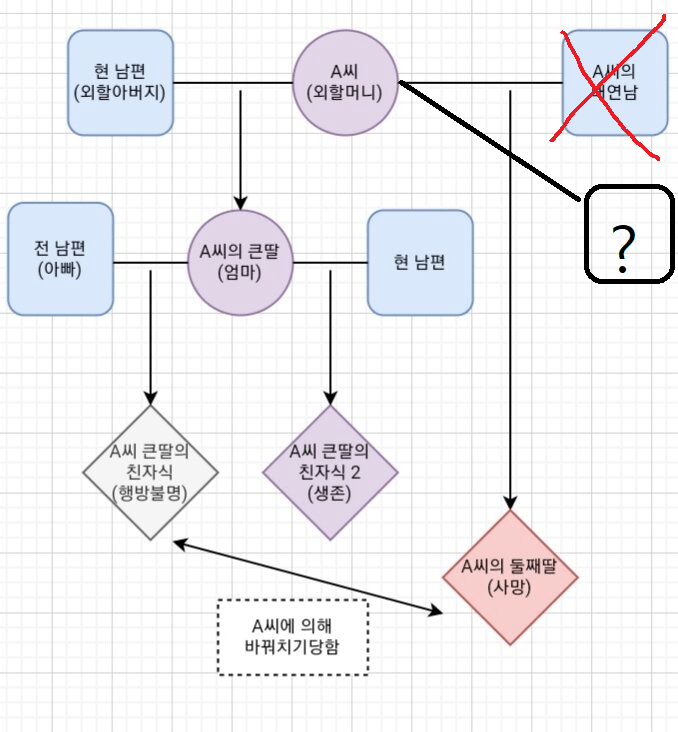 05604b8cf22d2974422ac2fc278c69c4_847806.png