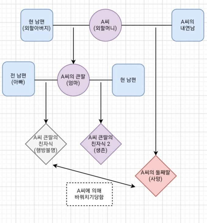 586b05f5804caad7d76f341157280c5f_919464.png