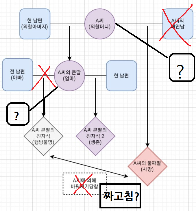 bd3938dd1fb533980241992e8b2bd01f_585145.png
