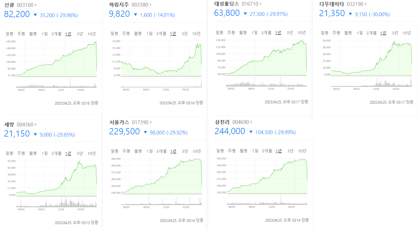 [유머] 매도폭탄 사태 -  와이드섬