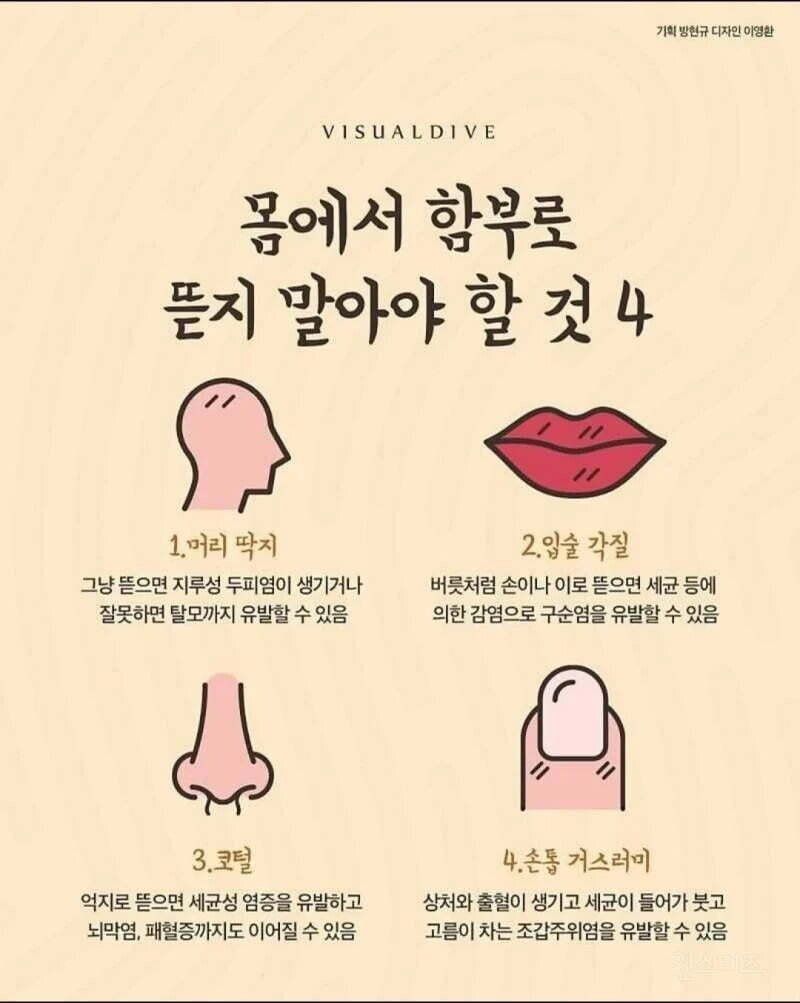 [유머] 우리 몸에서 함부로 뜯지 말아야 할 부위 -  와이드섬