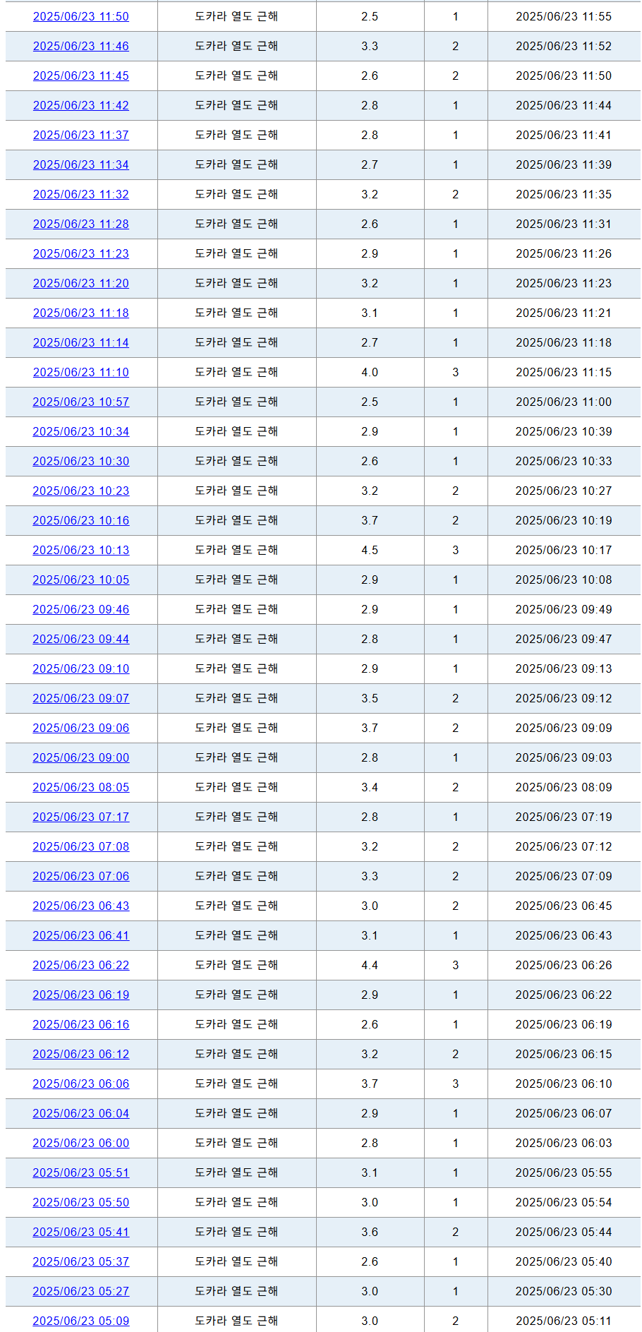 2ff17966f7945db2570b88bee06b6cf9_696134.png