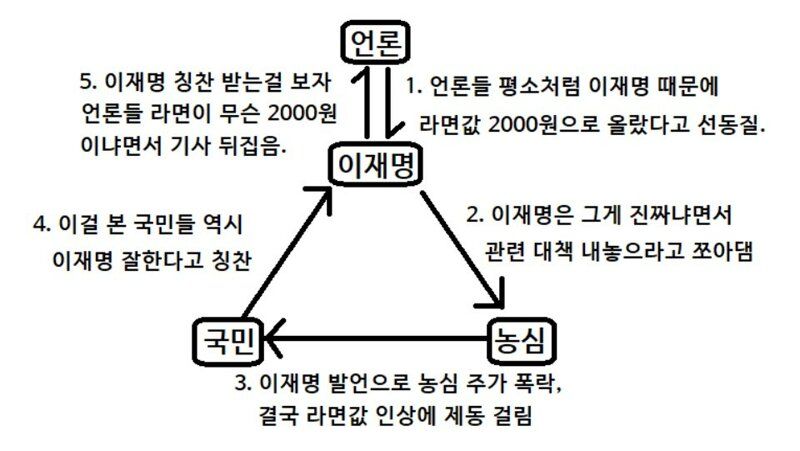 67e90abcdaf4f5539cd799bf42db034a_778433.jpg