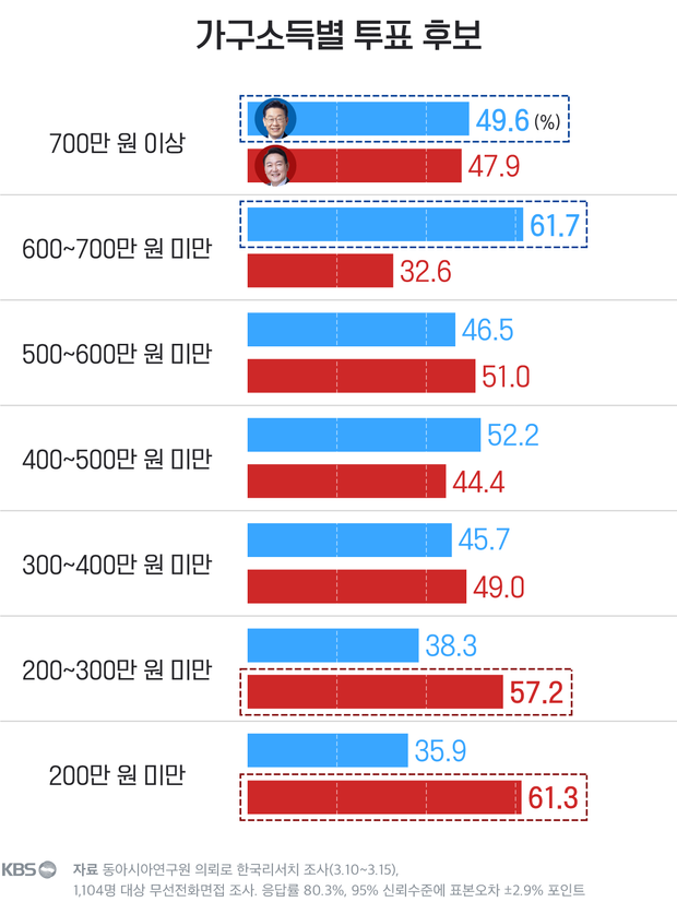 9c98d407a8aee01970b1679f1f8bed32_681702.png
